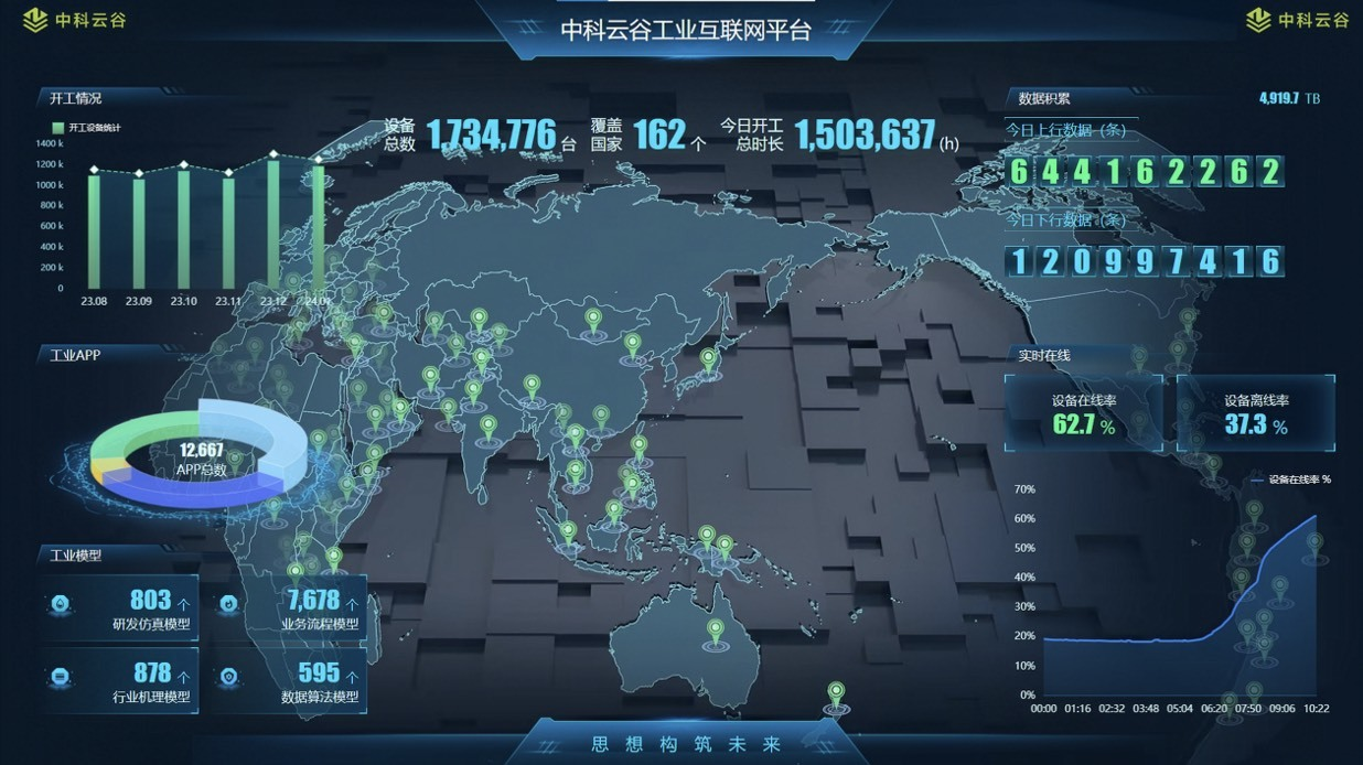 老子有钱lzyq88(中国)有限公司