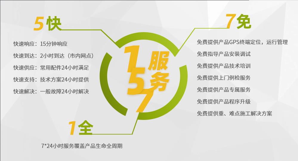 老子有钱lzyq88(中国)有限公司